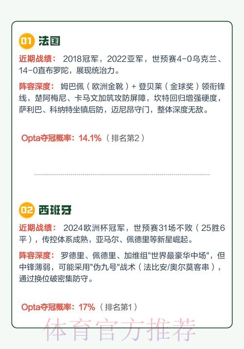 世界杯投注实时热门趋势解析 世界杯投注实时热门趋势解析