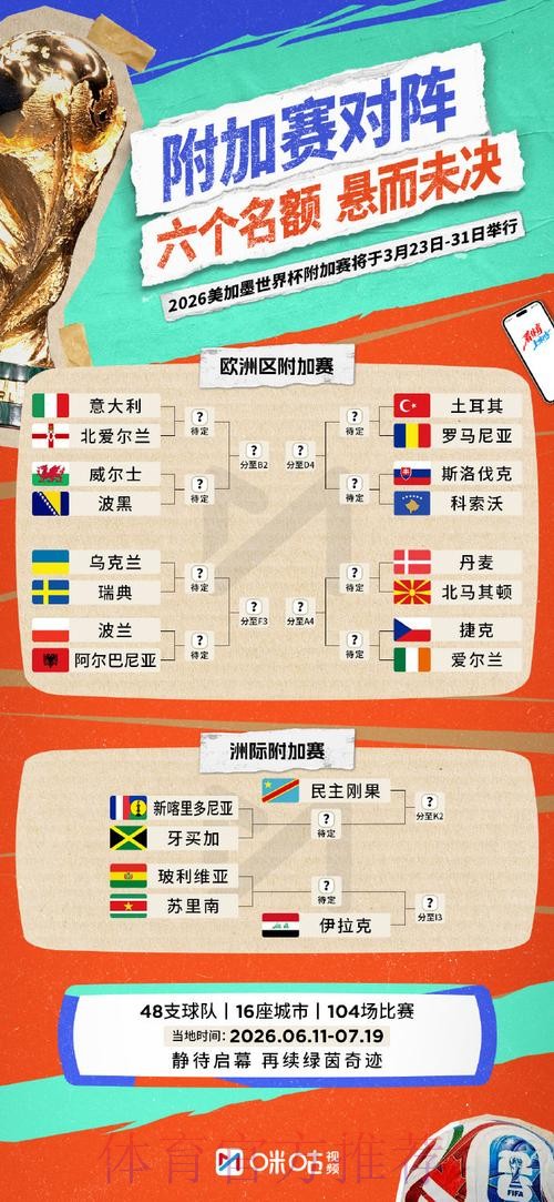 世界杯买球最新全站攻略解析