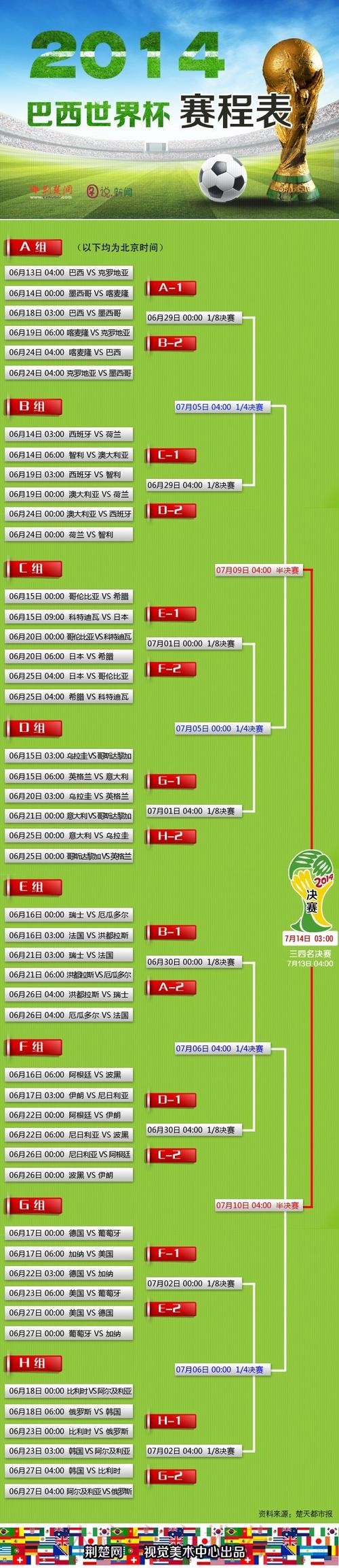 世界杯买球最新全站攻略解析