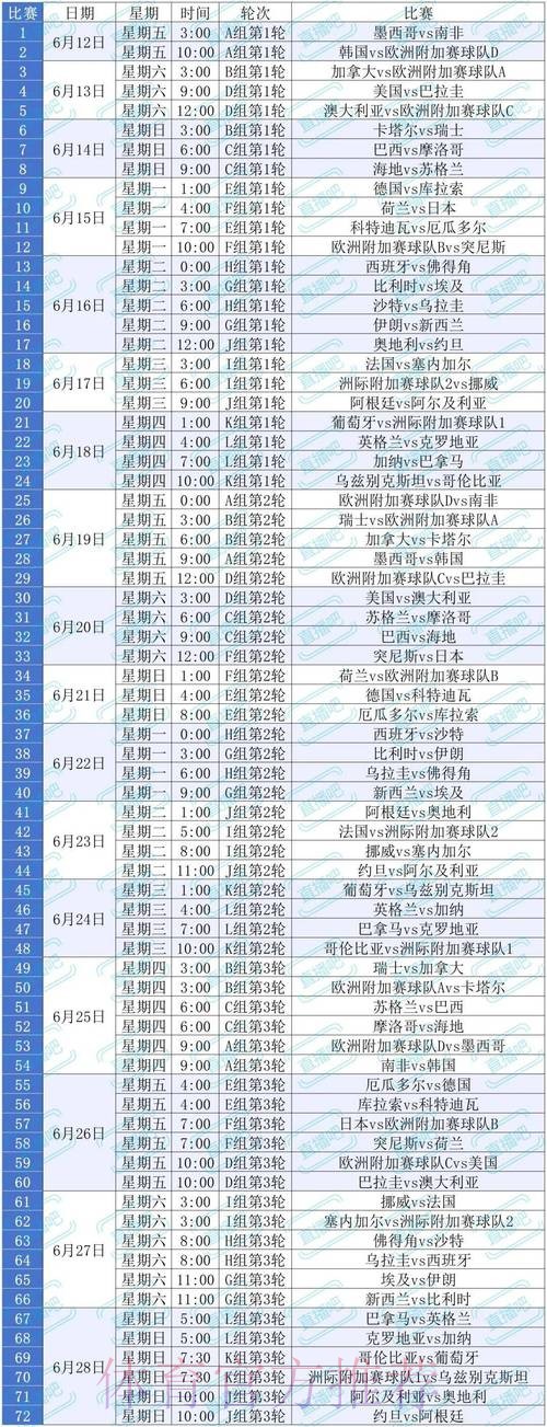 2026世界杯买球免费指南 2026世界杯买球免费指南